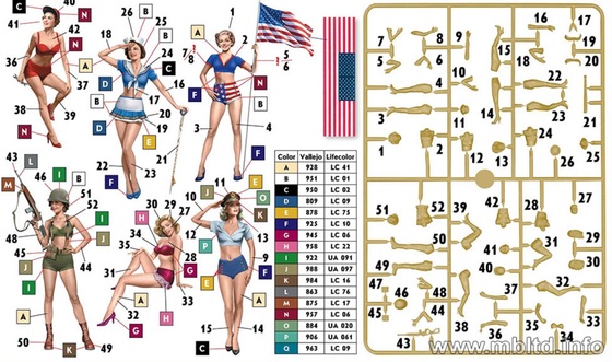 Набор фигурок MB35183 Пинап Master Box (MB)