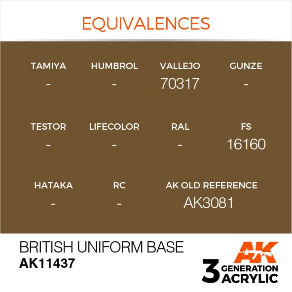 AK11437 Краска акриловая 3Gen British Uniform Base