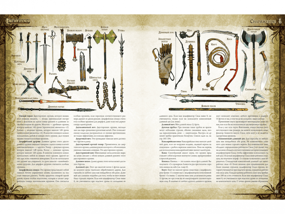 717065HW Pathfinder НРИ Вторая редакция:  Основная книга правил