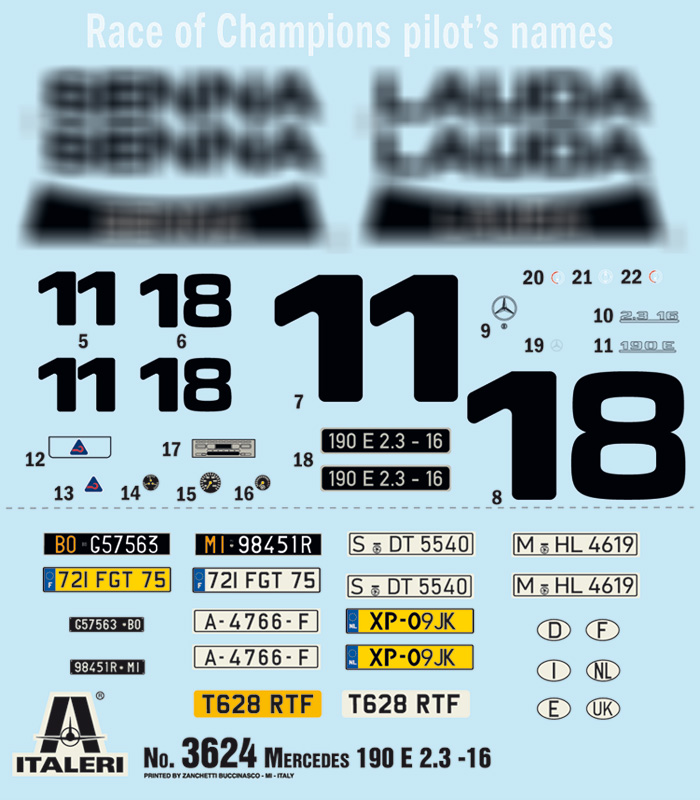 3624ИТ Автомобиль M-Benz 190E 2.3 16v Italeri