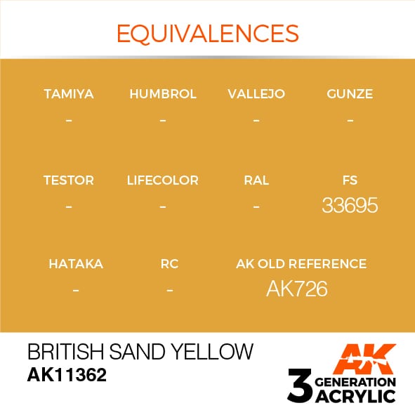 AK11362 Краска акриловая 3Gen British Sand Yellow