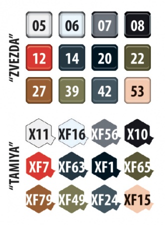 3717 Немецкий мотоцикл Zundapp K800 с коляской и экипажем Звезда